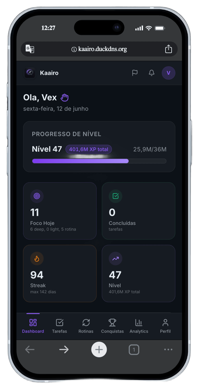 Dashboard Kaairo com nível, XP, foco e streak